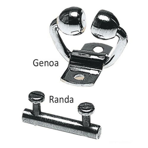 Easyfeeder per randa - 1,